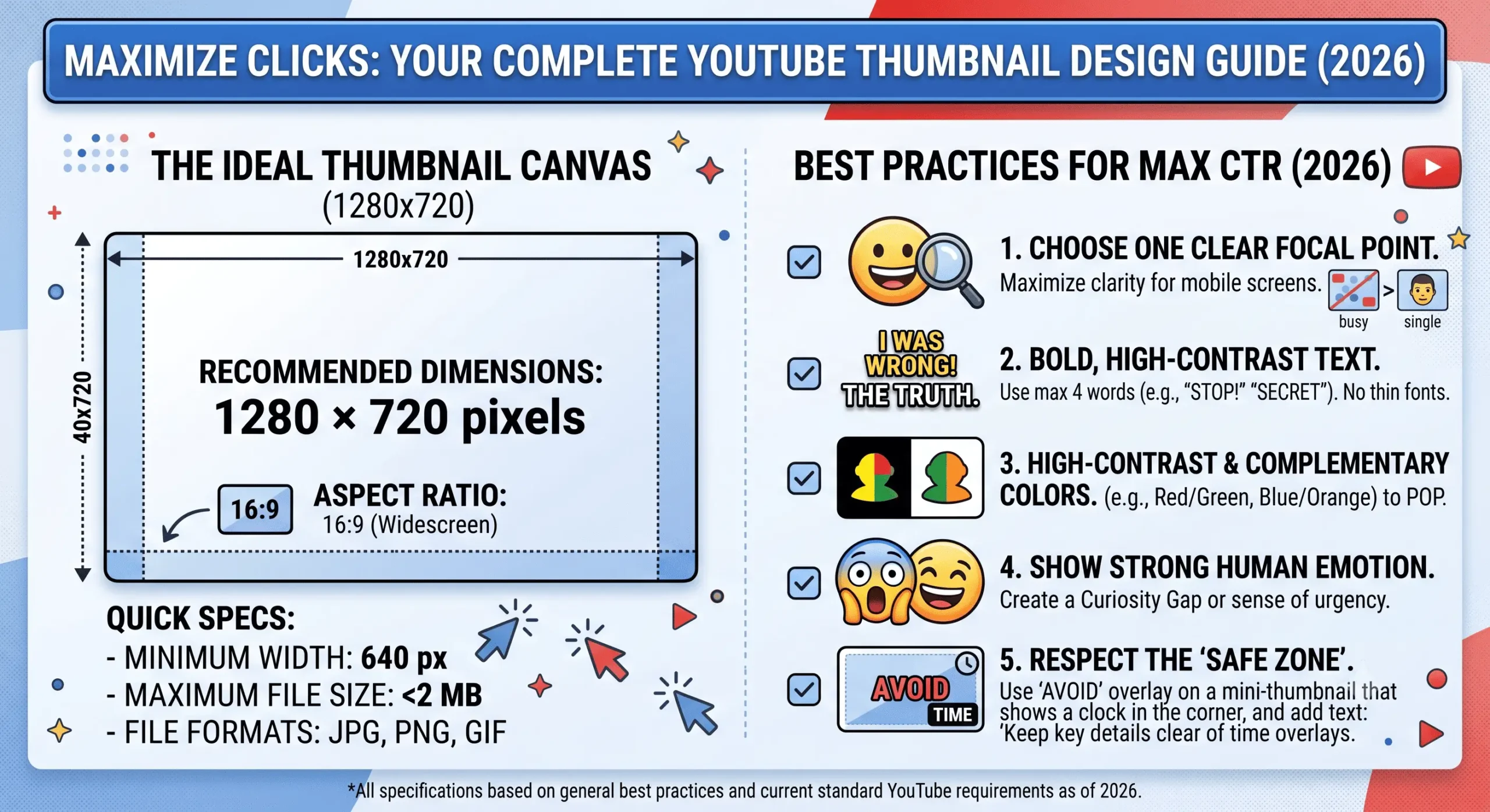 How to Design a Thumbnail That Gets Clicks The Ultimate 2026 Guide